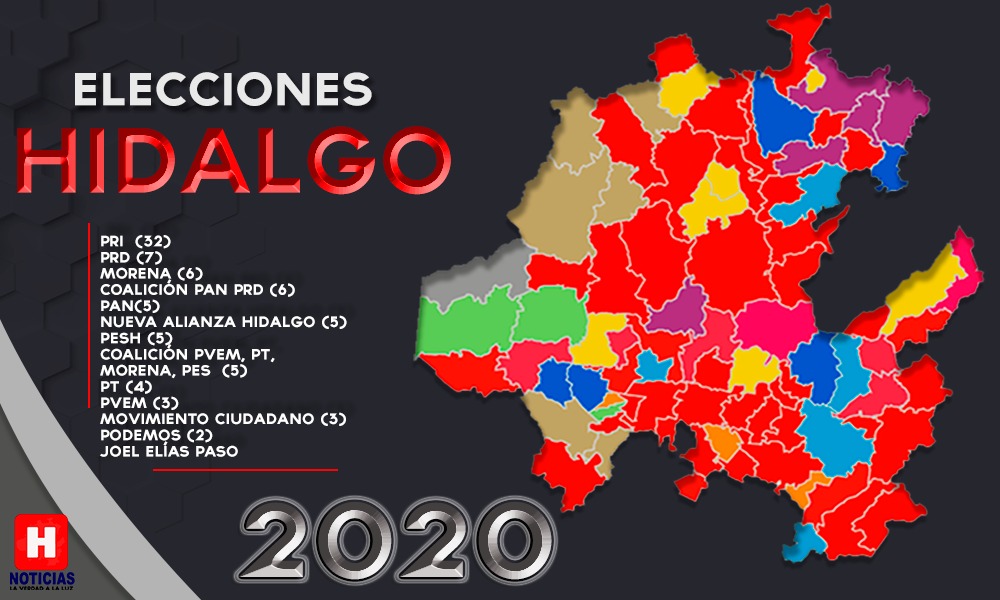 Conoce los municipios ganados por cada partido político en Hidalgo