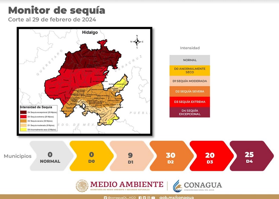 Municipios De Hidalgo Con Sequia Excepcional News Hidalgo