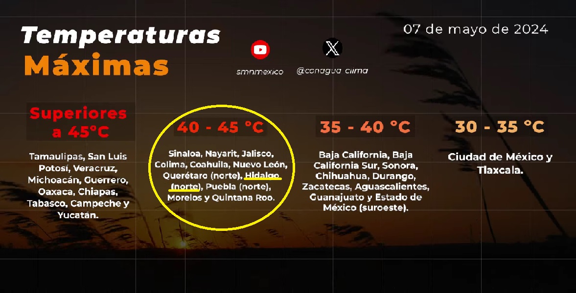 Continuará la segunda onda de calor en México News Hidalgo